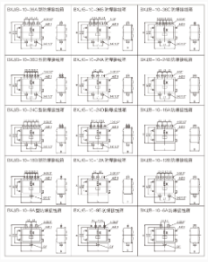 BXJ/B系列防爆接線箱