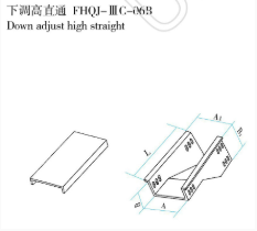 下調(diào)高直通 FHQJ-ⅢC-06B