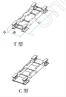 LQJ-07C T、C 型鋁合金轉(zhuǎn)動彎通