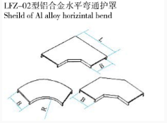 LFZ-02型鋁合金水平彎通護罩