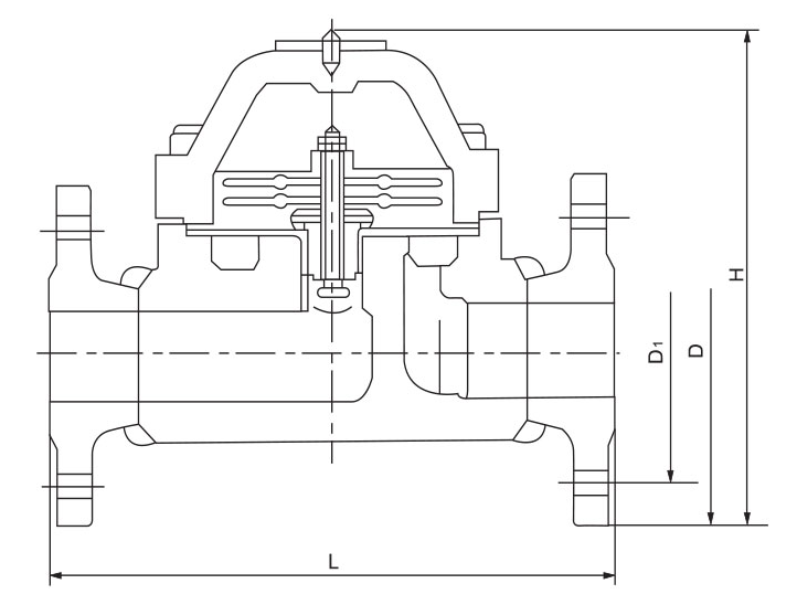 CZY18-5系列雙金屬片式疏水閥